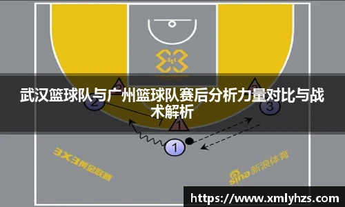 武汉篮球队与广州篮球队赛后分析力量对比与战术解析